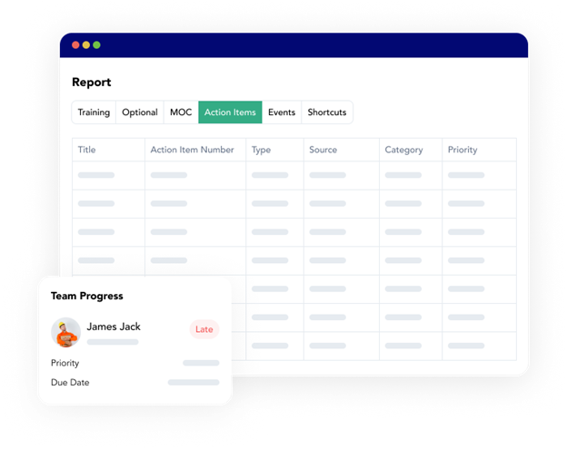 The Frontline ACT action item report showing an task in progress and fields like title, action item number, type, source, category, and priority for reporting. The Frontline ACT action item report showing an task in progress and fields like title, action item number, type, source, category, and priority for reporting.
